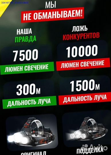 Фонарь Налобный Аккумуляторный (Арт.86229)