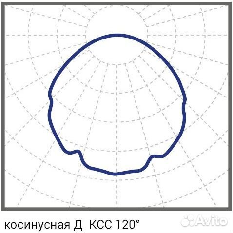 Светодиодный светильник Диора 