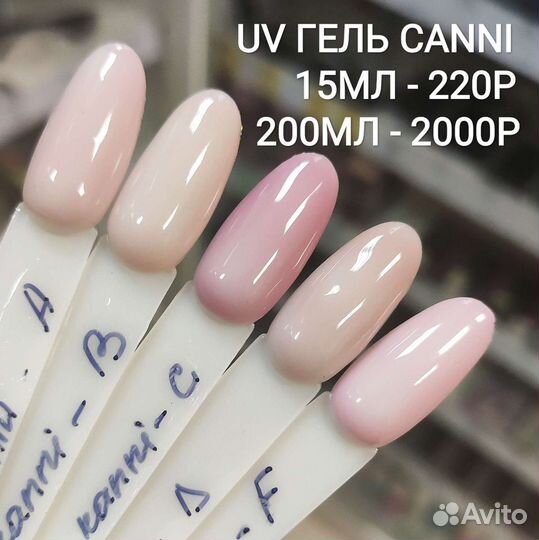 Камуфлирующий гель Runail,Tnl,Rio profi, Cosmoprof