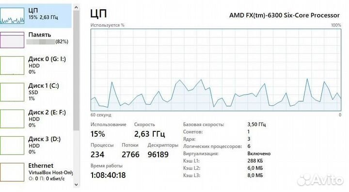 Amd fx 6300 комплект (мать, проц, озу, кулер)