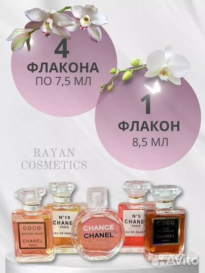 Набор миниатюр духов