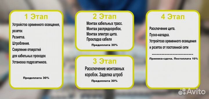 Профессиональный Электрик