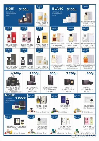 Духи мужские и женские