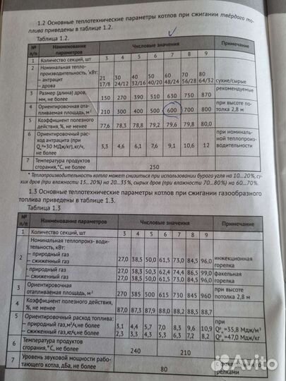 Твердотопливный котел бу