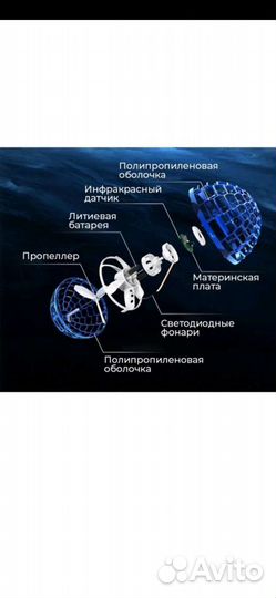 Летающий спиннер, шар FlyNova Pro, flying spinner