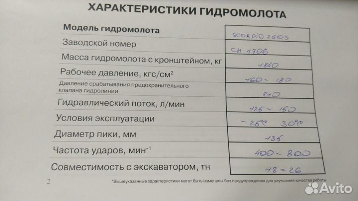 Гидромолот