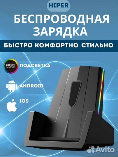 Инфографика для маркетплейсов