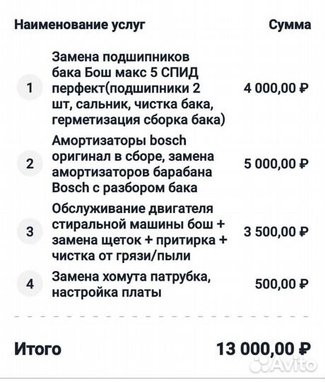 Стиральная машина bosch maxx 5 бу
