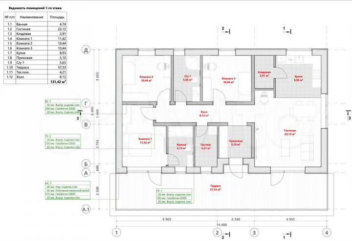 Дом 131,4 м² на участке 18 сот.