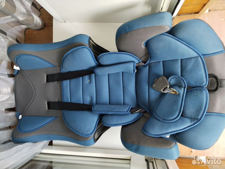 Детское автокресло 9 до 36 кг
