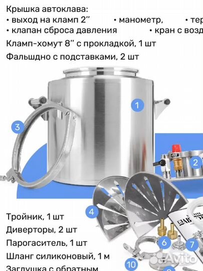 Автоклав 15 литров