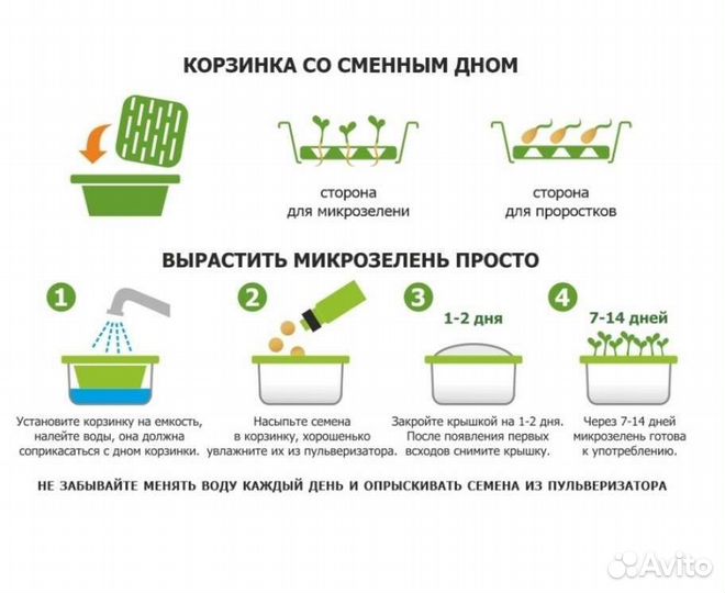 Проращиватель микрозелени
