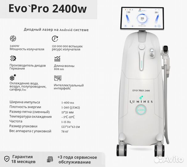 Диодный лазер Люминес’ Evo-Pro 2400W