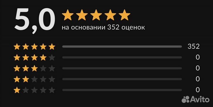 Red Dead Redemption 2 (PS4/PS5)