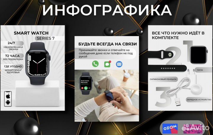 Дизайнер инфографики для маркетплейсов