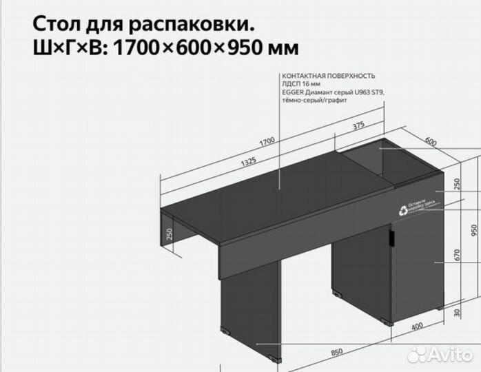 Мебель для пвз яндекс маркет бу