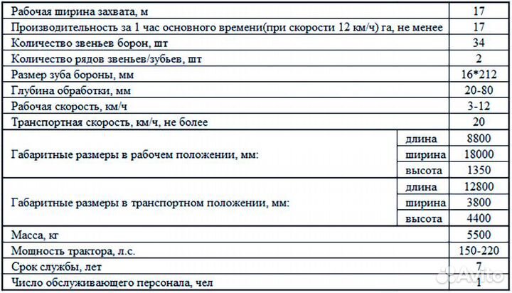 Борона Rubarz СГА-16, 2022