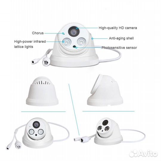 Камера видеонаблюдения yiispo HD 2 MP