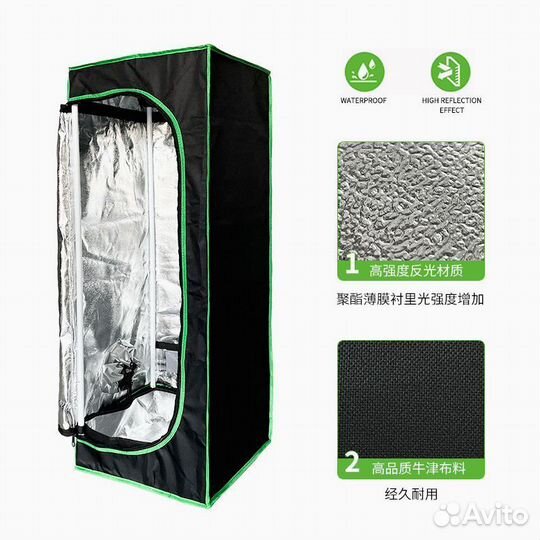 Гроутенты от 40*40*120