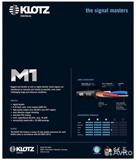 Микрофонный кабель Klotz M1FM1N2000, 20.0m