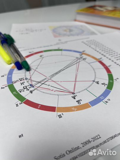 Астролог. Натальная карта
