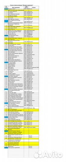 Коллекция книг