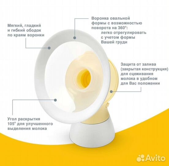 Молокоотсос medela электрический