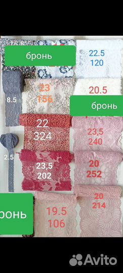 Кружево эластичное. Ткани
