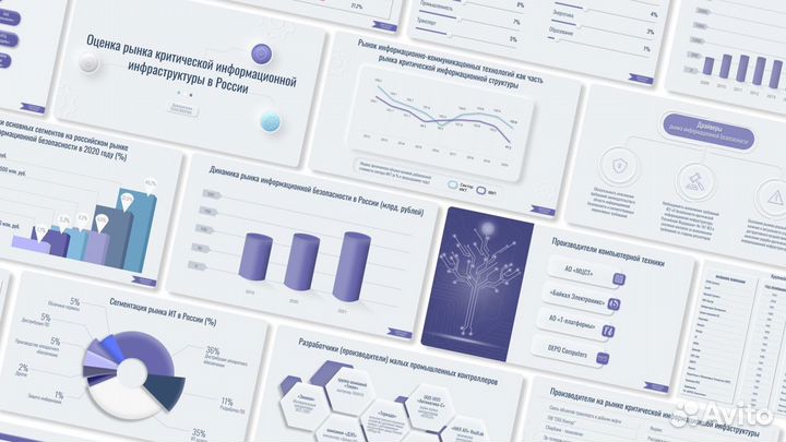 Создание презентаций