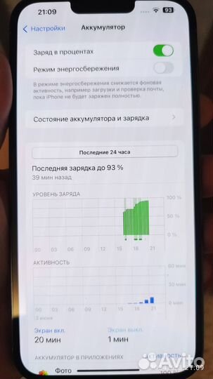 iPhone 13 Pro Max, 1 ТБ