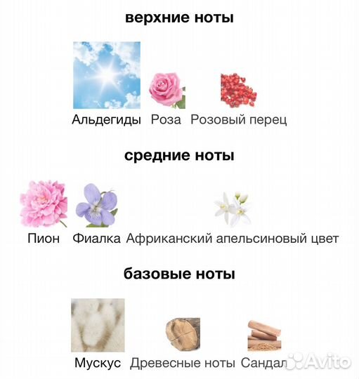 Духи женские Селективная парфюмерия 100% Оригинал