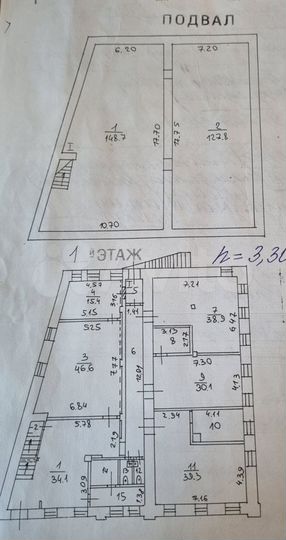 Цао зу собственность