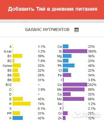 1 кг Тяй корейский Джяй или Соевая паста домашняя
