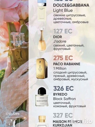 Парфюмерия Enjoy Care Greenway