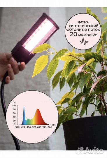 Светодиодная фитолампа 12вт