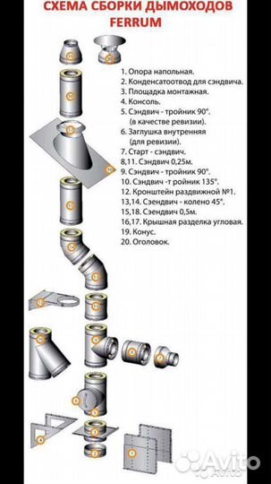 Трубы для дымохода утепленная