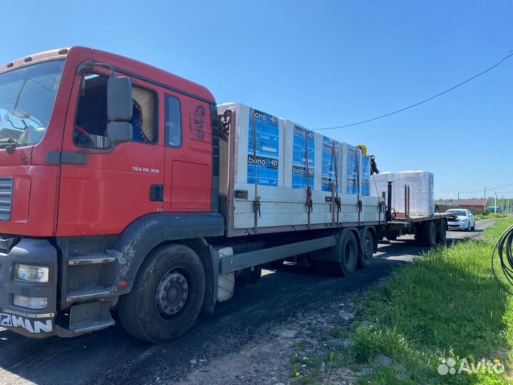 Газосиликатные блоки 625 400 250