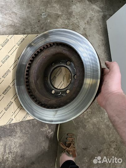 Тормозные диски toyota land cruiser 300