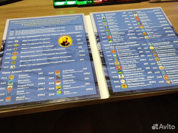 Биметаллические монеты