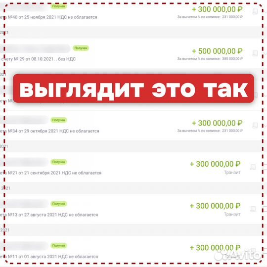 Онлайн-бизнес на автоворонках: от 300 000 р/мес