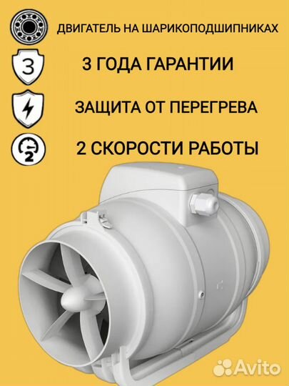 Typhoon 200 2SP, Вентилятор осевой канальный, сери