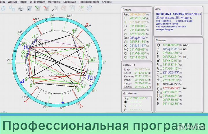 Астролог, Таро, Прогнозы, Обучение