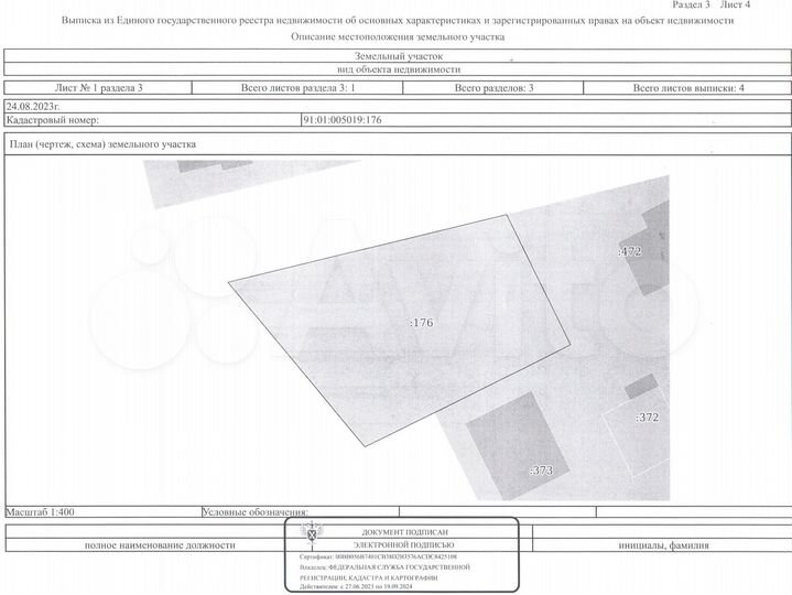 Участок 8 сот. (СНТ, ДНП)
