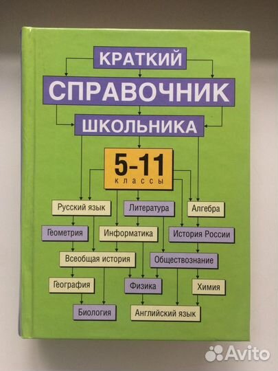 Справочник школьника