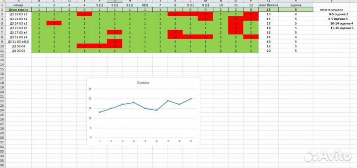Репетитор по математике и физике