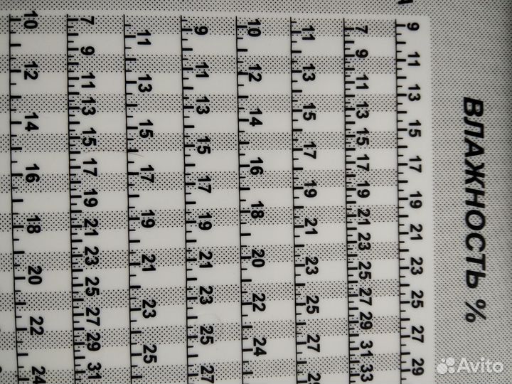 Влагомер зерна