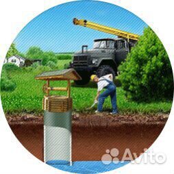 Рытье колодцев,продажа жб колец