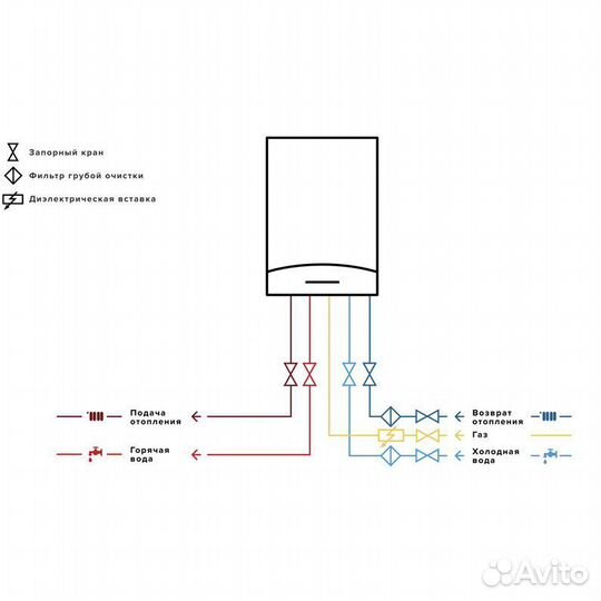 Котел настенный Ariston clas XC 24 FF NG (2К, закр