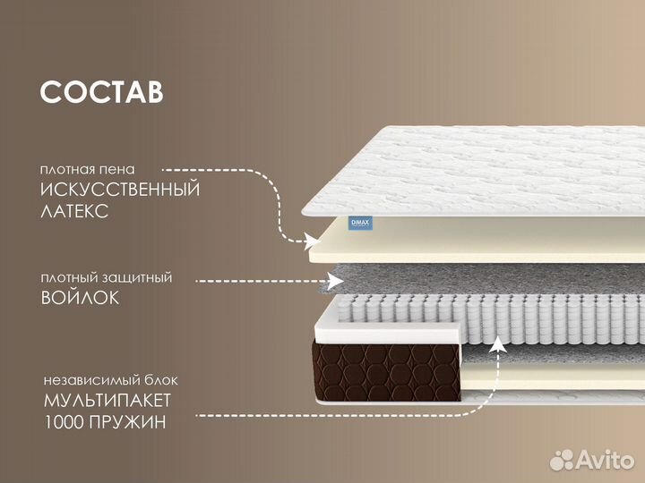 Матрас ортопедический эффект + 2 подушки в подарок