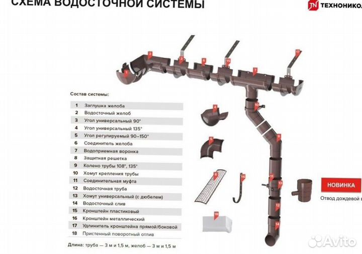 Прямоугольная водосточная система